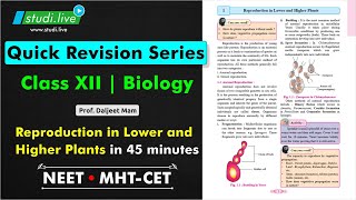 BIOLOGY  REPRODUCTION IN LOWER AND HIGHER PLANTS  QUICK REVISION SERIES  NEET  MHTCET [upl. by Valonia572]