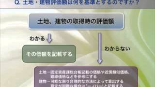 宗教法人の管理運営④毎年所轄庁に提出することとされている書類とは [upl. by Ulita]