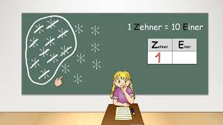 Die Zahlen bis 20  Zehner und Einer [upl. by Arita]