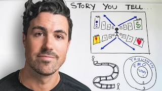 Core Stories The Most Underrated Way to Change Your Life Identity Shifting [upl. by Boynton]