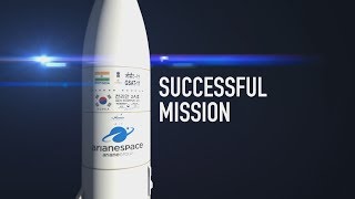 Arianespace Flight VA246 – Successful Ariane 5 Launch [upl. by Sessler496]