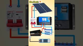 Solar Panels Connection with Solar Charge Controller and Inverter solarsystem ytshorts shorts [upl. by Strohl282]