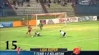 Mohamad Ghaddar Goal Compilation  Kelantan FA [upl. by Ebbie]