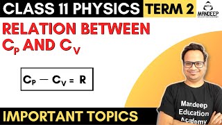 Derivation of cp  cv  r Class 11 Physics Term 2 Important Topics 2022 Mayers Formula [upl. by Aihsemot]