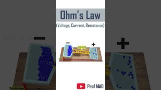 Ohms Law Voltage and Current YT [upl. by Jaela]