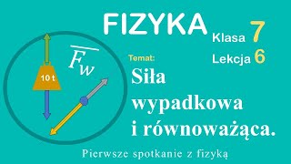 Fizyka Klasa 7 Lekcja 6 Siła wypadkowa i równoważąca [upl. by Nnayllas183]