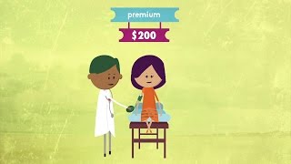 Understanding Your Health Insurance Costs  Consumer Reports [upl. by Nilyarg595]