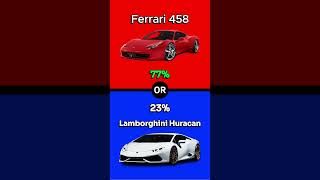 Was wählst du … oder … cars car whatwouldyourather [upl. by Shing466]