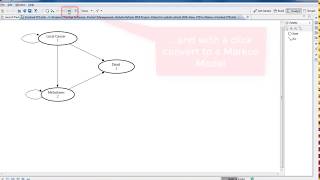 Easily convert State Transition Diagrams to Markov Models [upl. by Emya]