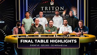 FINAL TABLE Highlights  Event 1 25k NLH  Triton Poker Series Montenegro 2024 [upl. by Glorianna432]