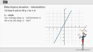 Räta linjens ekvation [upl. by Nwahsit]