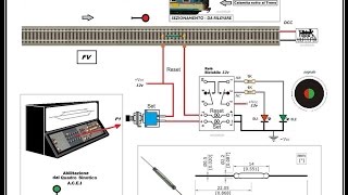 Sistema Automatico Per TRENI con 2 REED  ModeLSide  Modellismo Pratico Ferroviario [upl. by Tirzah]