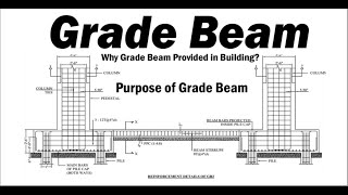 Grade Beam Introduction Tie Beam Reinforcement ArrangementampDetailingDesign Structural Drawing [upl. by Emlynne391]