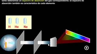 Que son los Espectros de emision y de absorcion [upl. by Oigufer]