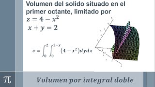 Volumen usando la integral doble de un sólido situado en el primer octante 2 [upl. by Niki]