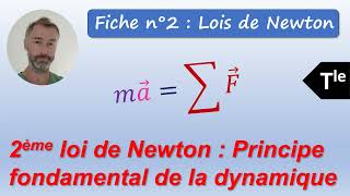 Terminale Fiche n°2  2ème loi de Newton principe fondamental de la dynamique [upl. by Eilliw]