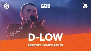 DLOW  Grand Beatbox Battle Champion 2019 Compilation [upl. by Ylim]