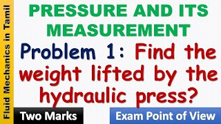 Find the weight lifted by the hydraulic press  pressure and its measurement  ooruvathuarivu [upl. by Peg507]