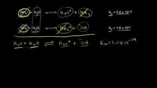 Relationship between Ka and Kb  Chemistry  Khan Academy [upl. by Natlus]