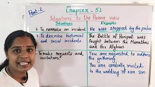 Passive voice part 2 situations to use passive voice [upl. by Susejedairam378]