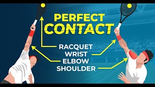 Perfect Tennis Serve Contact Point And How To Find It Science Explained [upl. by Ordep]