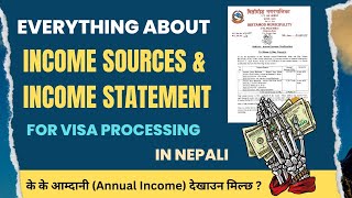 Annual Income for Visa Processing  Income Statement and Income Sources for Abroad Study [upl. by Syst775]