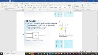 Siemens LOGO tutorial 2  Programmeren in een Functie Blok Diagram FBD [upl. by Varuag]