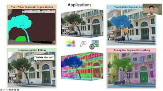 CVPR 2024 Highlight Feature 3DGS 5 min talk [upl. by Niamreg]