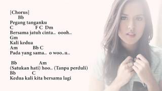 Raisa Kali Kedua Gitar Acoustic Version And Chord [upl. by Latsyrk]