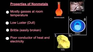 66AMetals nonmetals metalloids [upl. by Anileve788]