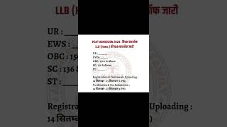 LLB Cutoff allahabad university video [upl. by Earezed]