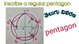 How to draw inscribe a regular pentagon explain in telugu [upl. by Oliy]