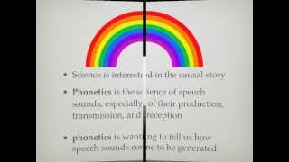 Introduction To Phonology [upl. by Aniara]