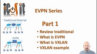 Cisco EVPN Part1 Simple VXLAN example 10Min [upl. by Sowell]