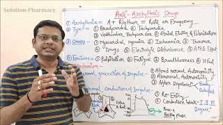 Medicinal Chemistry II 29 Antiarrhythmic Drug  Introduction  Antiarrhythmic  What is Arrhythmia [upl. by Lotsirb]