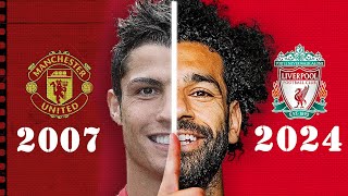 The SCARY Truth About Salah Nobody is Noticing [upl. by Nolita]