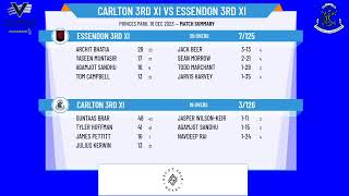 Carlton 3rd XI v Essendon 3rd XI [upl. by Annaoi]