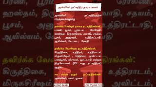 அஸ்வினி நட்சத்திரத்தில் பிறந்தவர்களா  உங்களுக்கு வெற்றி தேடி தரும் தாரை நட்சத்திரங்கள் [upl. by Magdau]