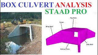 RCC BOX CULVERT ANALYSIS amp MODELLING IN STAAD PRO V8i2021 [upl. by Nnylorac]