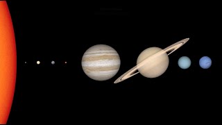 Solar System Size and Distance [upl. by Esikram]