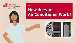 How does an air conditioner work [upl. by Armilla]