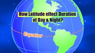 How Latitude effect duration of Day amp Night [upl. by Aikel]