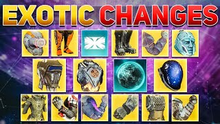 Exotic Reworks Major Nerf to Suspend amp Arc Titans NERFED Season 22 Dev Insight  Destiny 2 [upl. by Eniarol]