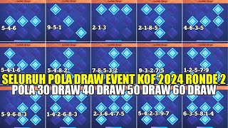 UPDATE SELURUH POLA EVENT KOF 2024 RONDE 2 POLA 30 DRAW 40 DRAW 50 DRAW 60 DRAW SKIN KOF MLBB [upl. by Aihcila523]