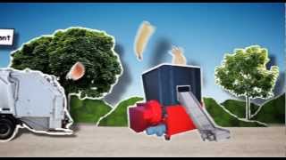 Anaerobic Digestion Animation [upl. by Ydieh479]