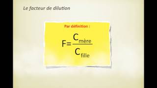 Boîte à outils  Dilution [upl. by Livvie]