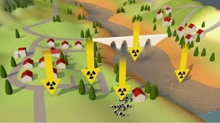 🌎Que es la contaminación causas y consecuencias  tipos de contaminación [upl. by Granniah]