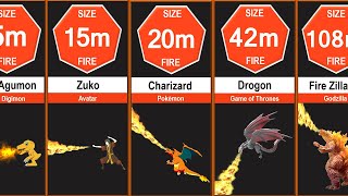 Flamethrower Size Comparison Movies amp Anime [upl. by Royce]