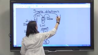 Simple Dilutions [upl. by Uyr]