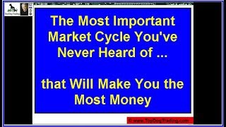 Forex Market Cycles Trading Indicator Part 3 [upl. by Weisbrodt]